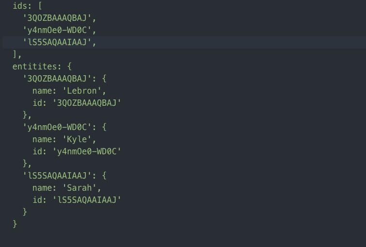 The Case for Using Ngrx/Entity by Default